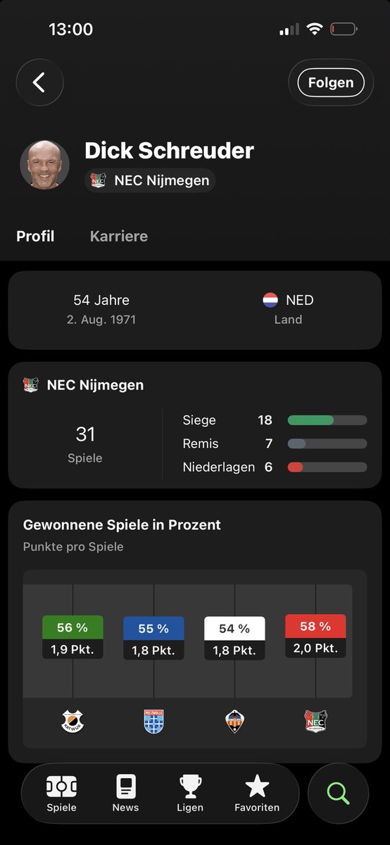 MarkvanDuel's tweet photo. Das wird im Sommer btw unser neuer trainer https://t.co/ljlMMxmuPw