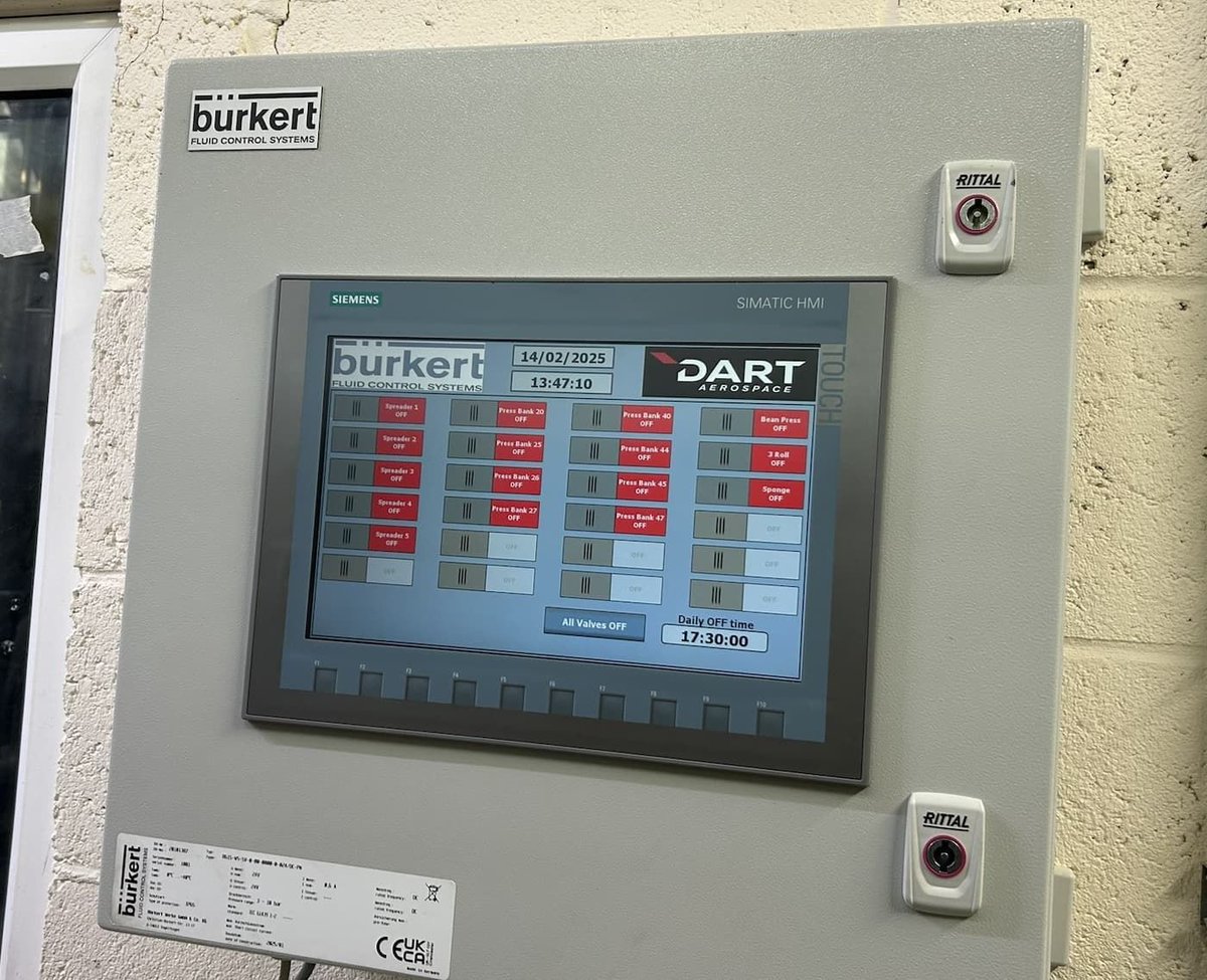 PII Magazine tweet media