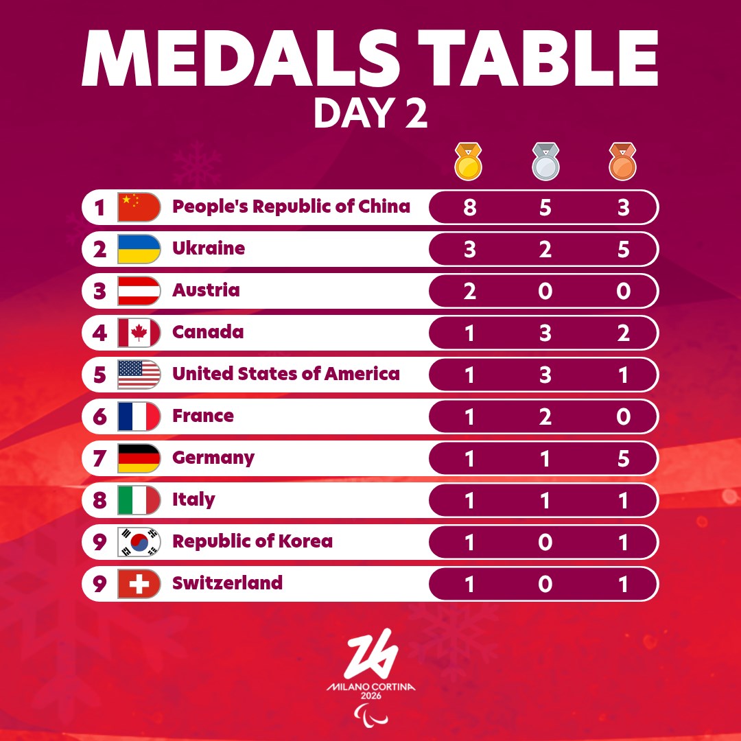 South Asian Herald tweet media