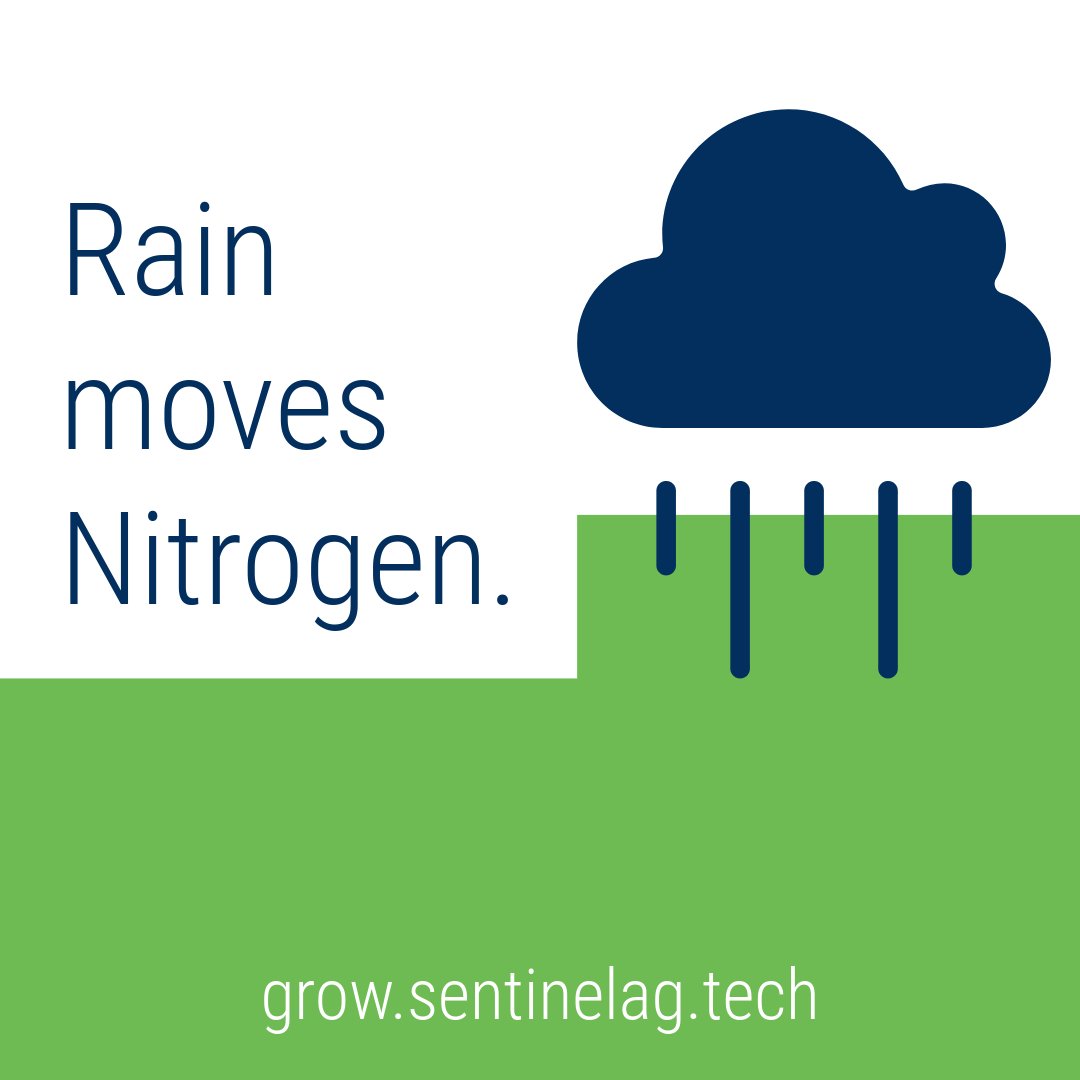 Sentinel Ag tweet media