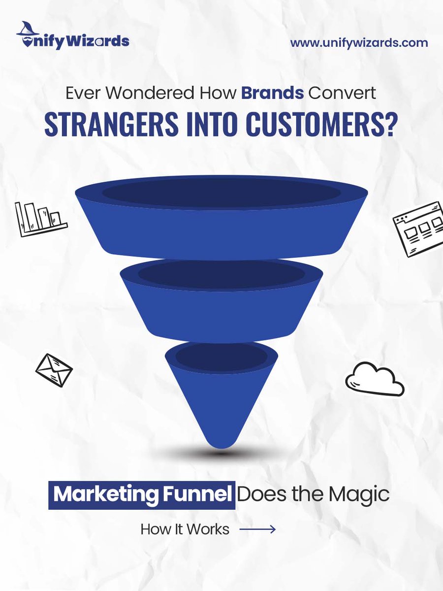 Unify Wizards tweet media