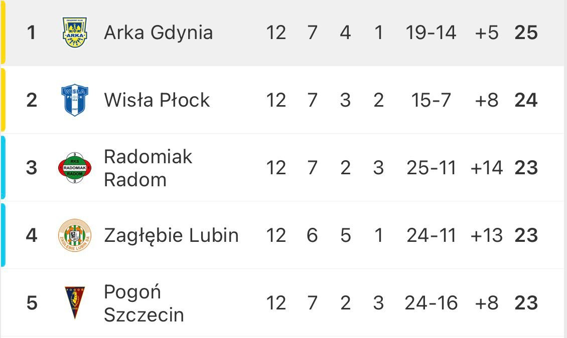 The Sweeper tweet media