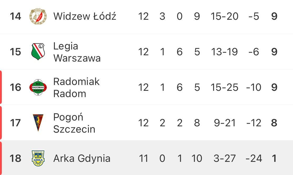 The Sweeper tweet media