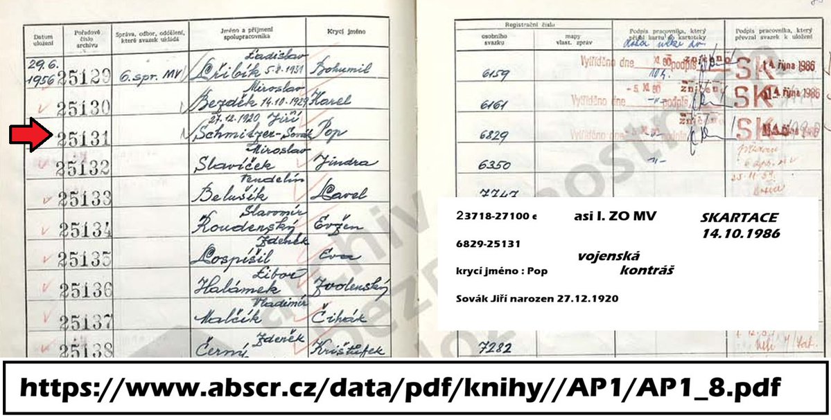 Pavel Novotný 🇨🇿 tweet media