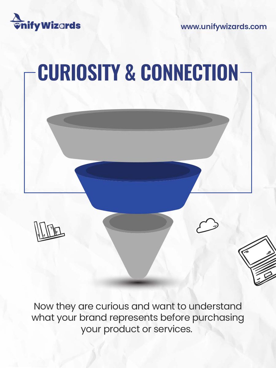 Unify Wizards tweet media