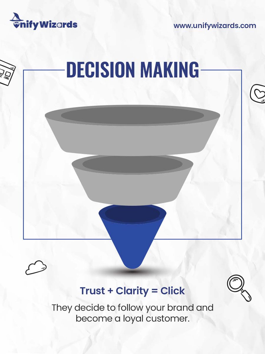 Unify Wizards tweet media