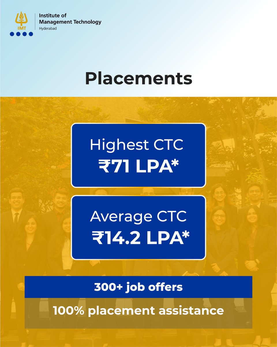 IMT Hyderabad tweet media