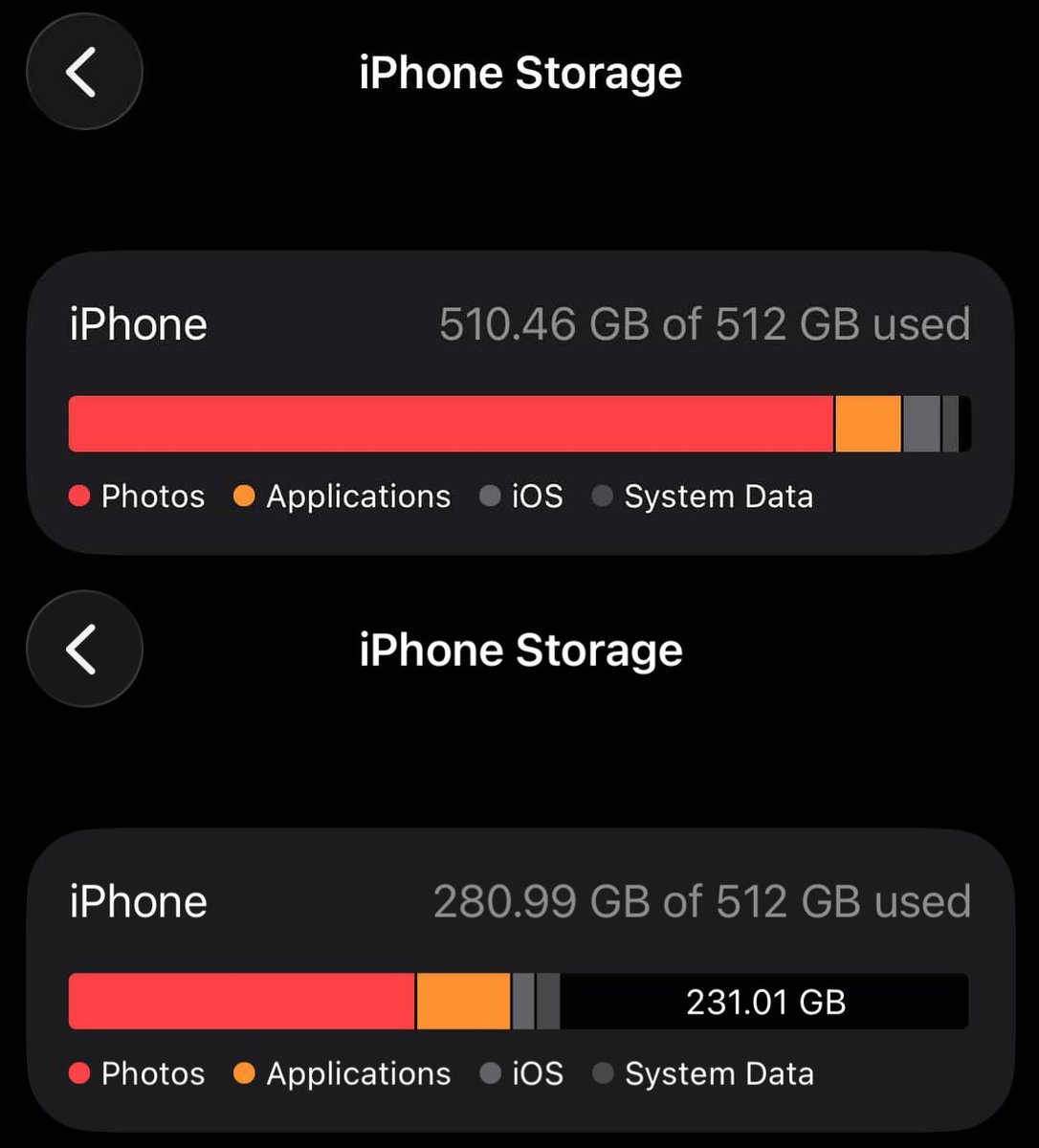 * ⚙️ , มาแชร์วิธีเคลียเมม แต่คลิปยังอยู่ครบโดยไม่ต้องซื้อ iCloud เพิ่มจ้ะ ! ความเห็นส่วนตัวรู้สึกว่าวิธีนี้เริ่ดมาก เผื่อใครอยากลองทำตามนะะ ๆ

เข้าแอพ Photos —> Shared Albums —> Shared ( จากนั้นกดปุ่ม + ตรงมุมบนขวา ) —> ตั้งชื่ออัลบั้มแล้วกด Create —>