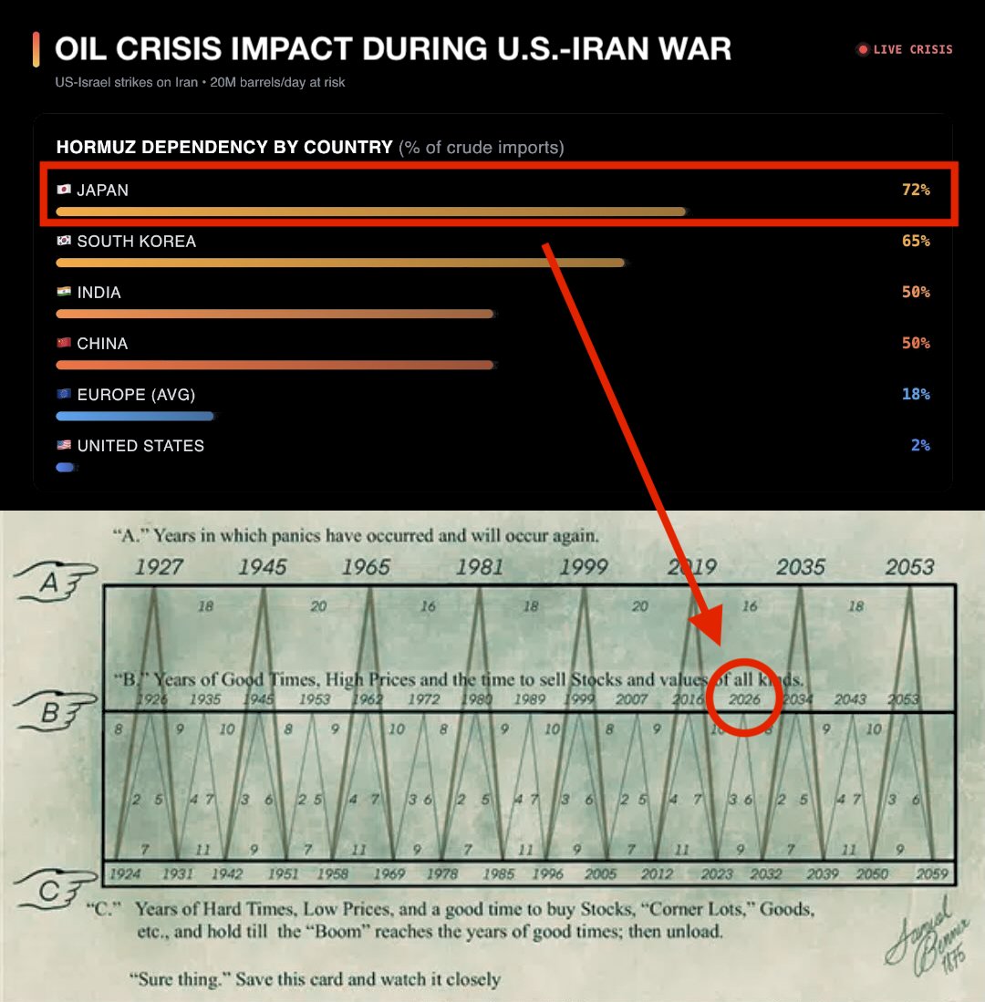 0xNobler tweet media