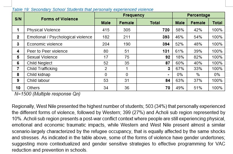 Science Teaching and Innovations Africa tweet media