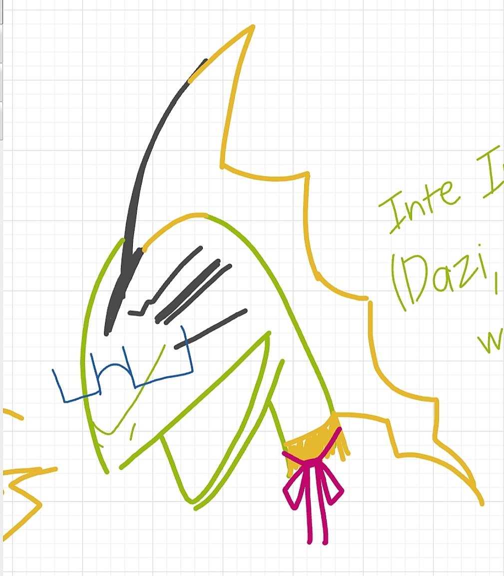 🐍 - 📚📝,🛌💤 tweet media