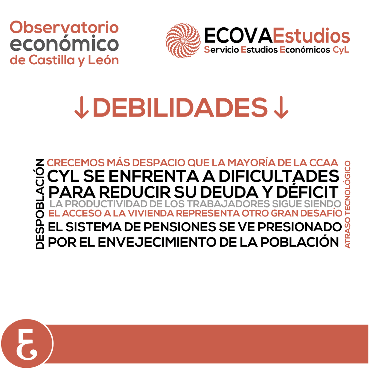 ECOVAEstudios tweet media