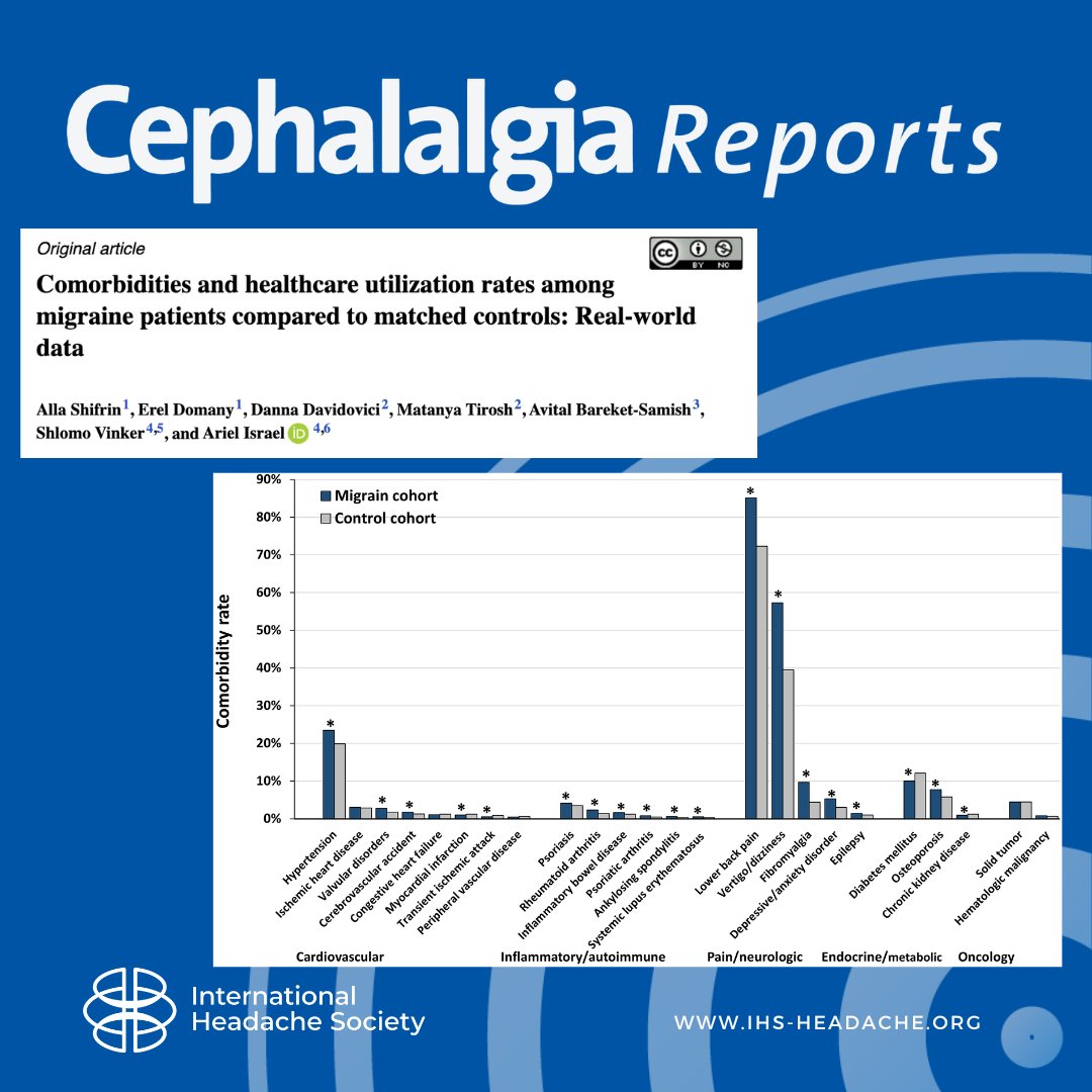 Cephalalgia tweet media