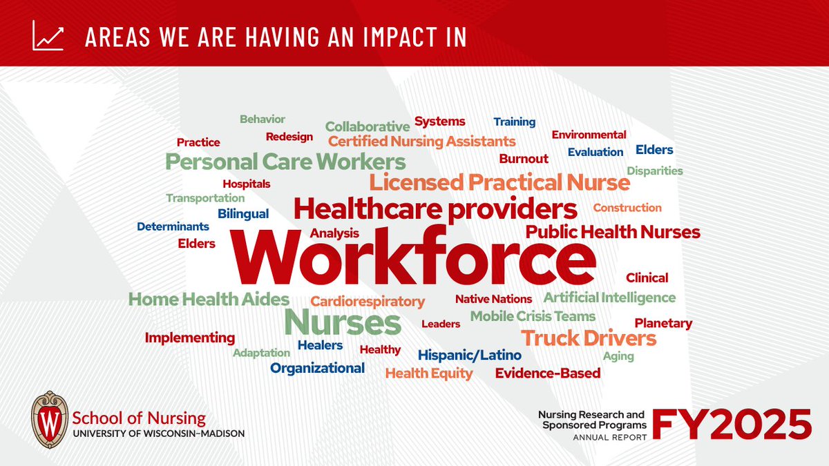 UW-Madison Nursing tweet media