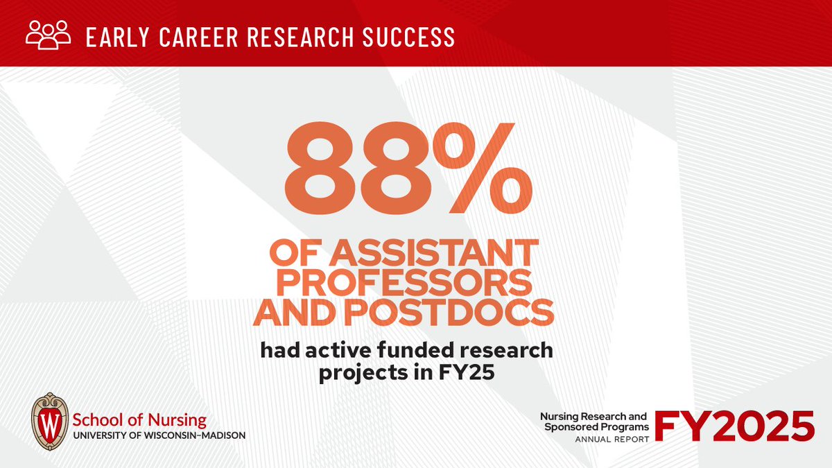 UW-Madison Nursing tweet media