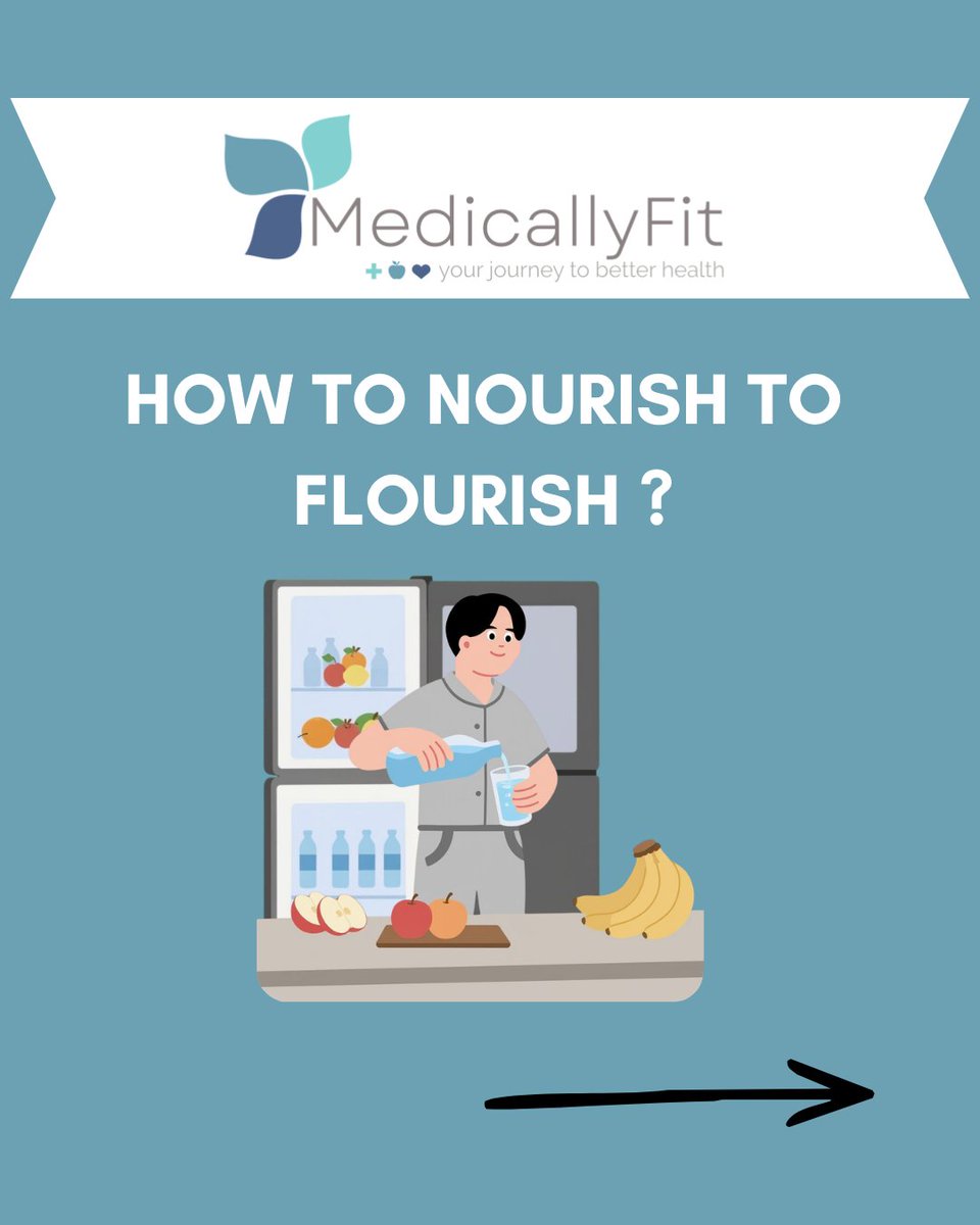 MedicallyFitMD tweet picture