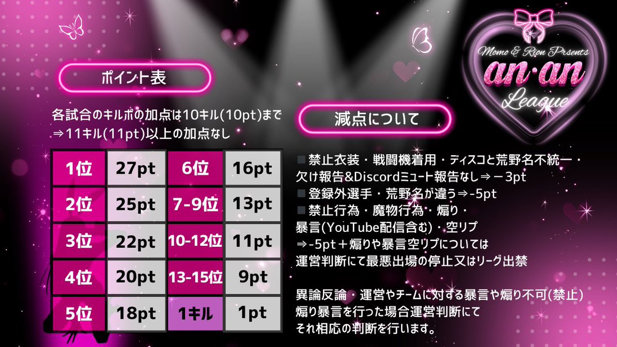 本日22時～エニ配信☘️

❤︎an・an League Day1❤︎

3月度an・an Leagueが本日開幕🎌

全16チームの熱き戦いがまもなく始まろうとしています🔥🔥

果たして勝利に輝くのはどのチームが👑

Day1良きスタートダッシュを切るのはどのチームだ⁉️

youtube.com/live/qrSaA-5Gs…