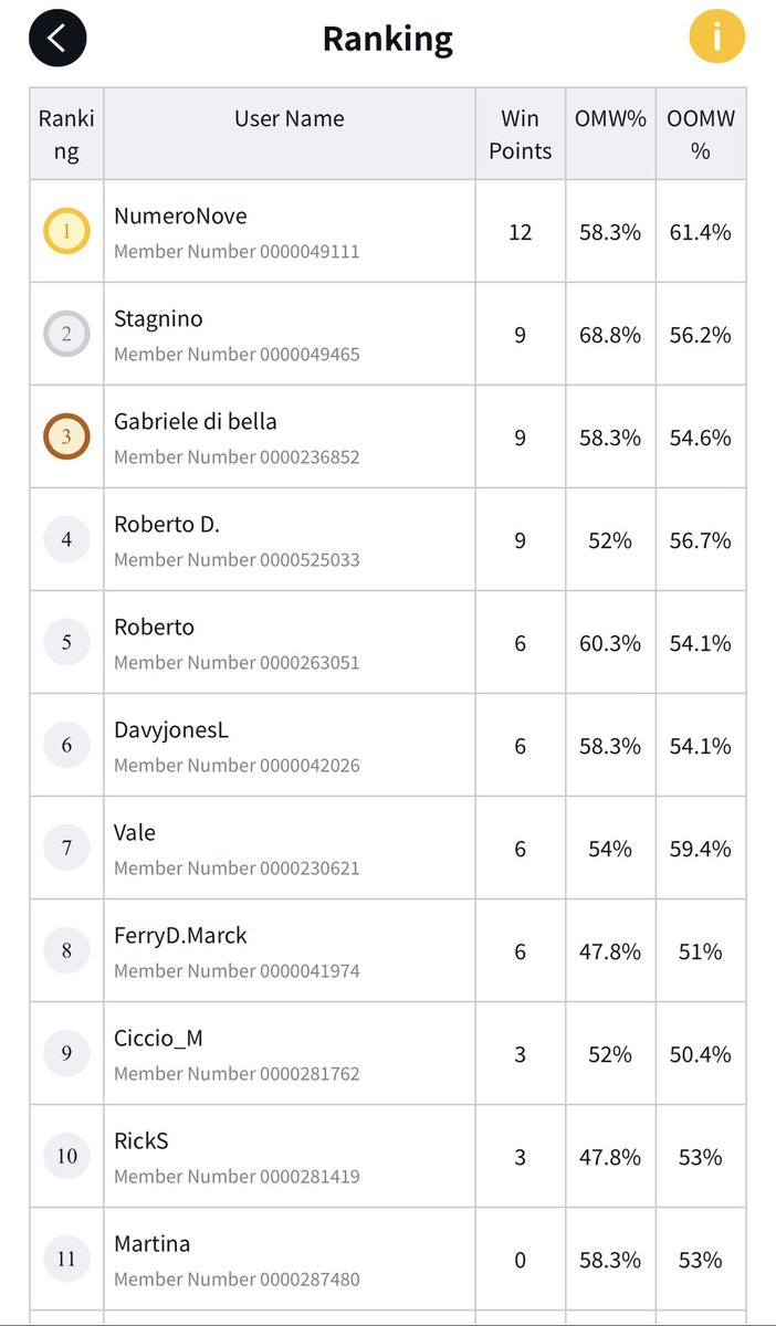 Riccardo Iozza tweet media
