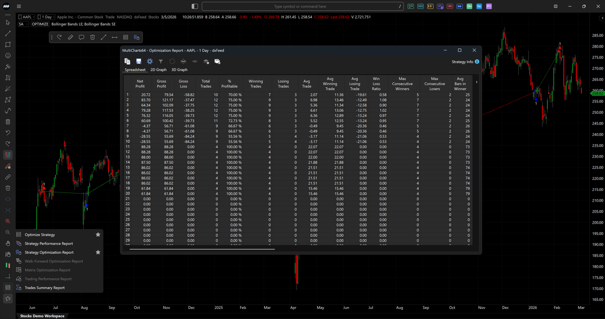 MultiCharts tweet media