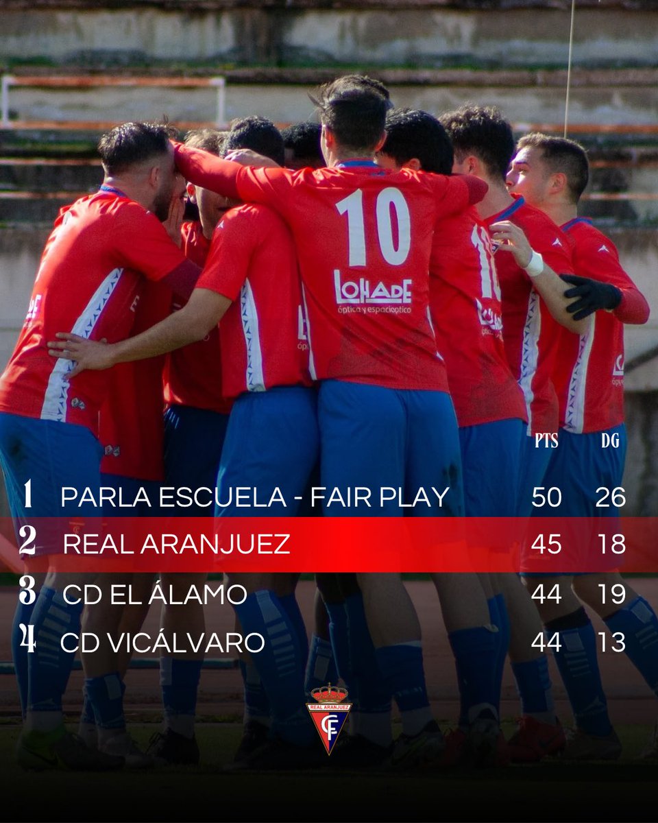 Real Aranjuez CF tweet media