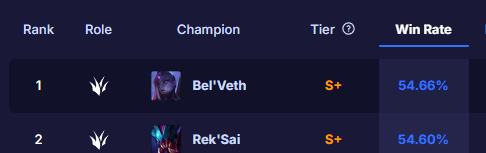 Desperate Kayle tweet media