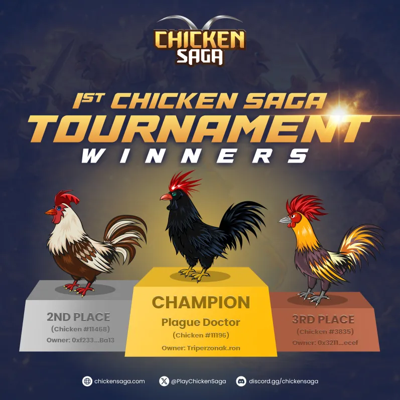 Chicken Saga tweet media