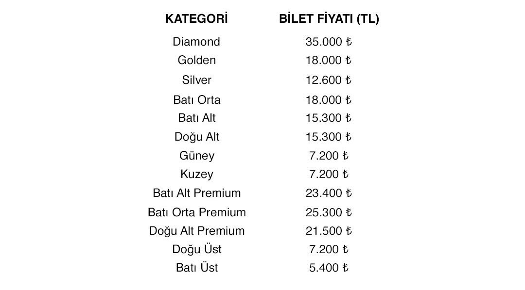 Kanye West konserine gitmek isteyen kaç kardeşim var? . 2 Kişi 2 bilet.. şart şurt yok. Programla Seçebilmem için Beğeni ve takip yeterlidir. Şartları yerine getirenler yorumlara nokta koysun. Süre 48 saat. Bol şanslar ❤️