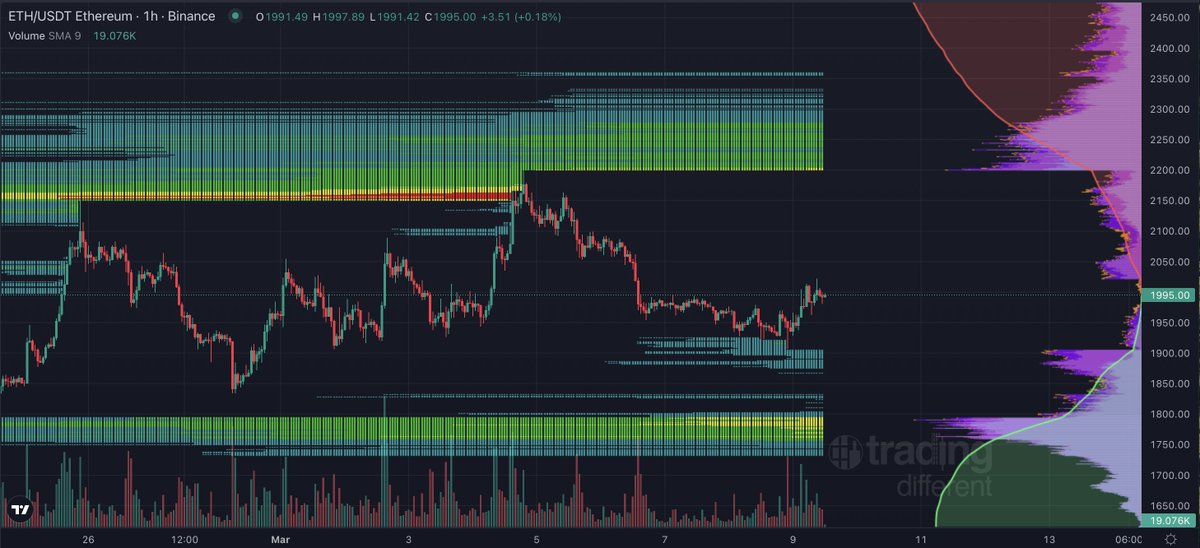 Cryptoinsightuk tweet media