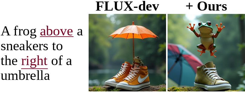 Sapir Yiflach tweet media