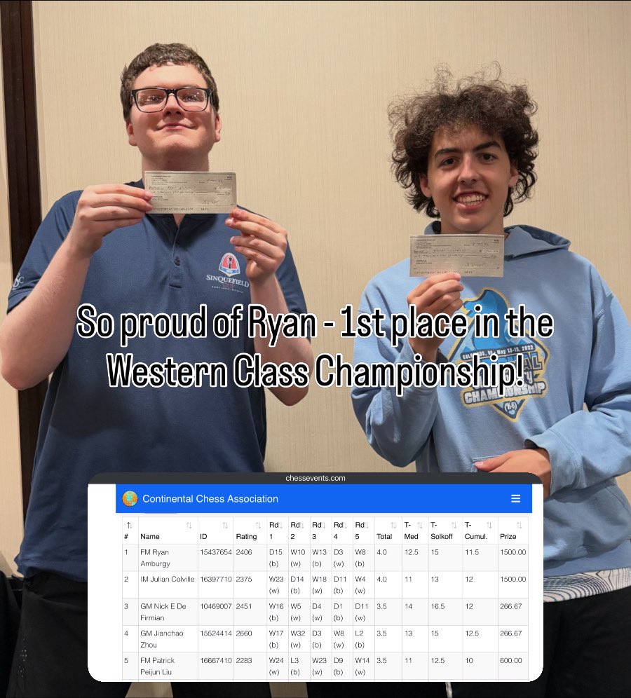 Chris Amburgy tweet media