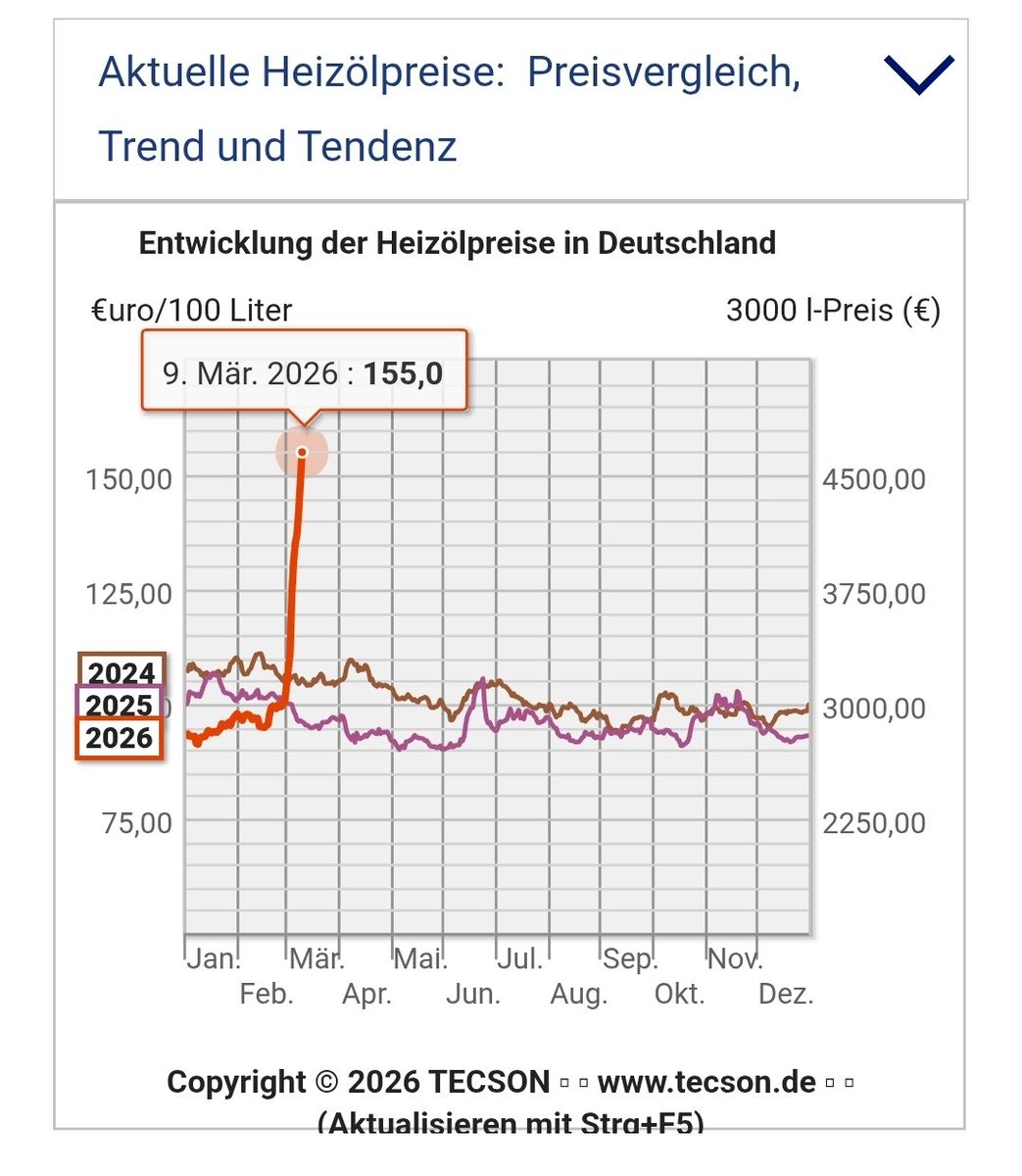 Christoph Beisler tweet media