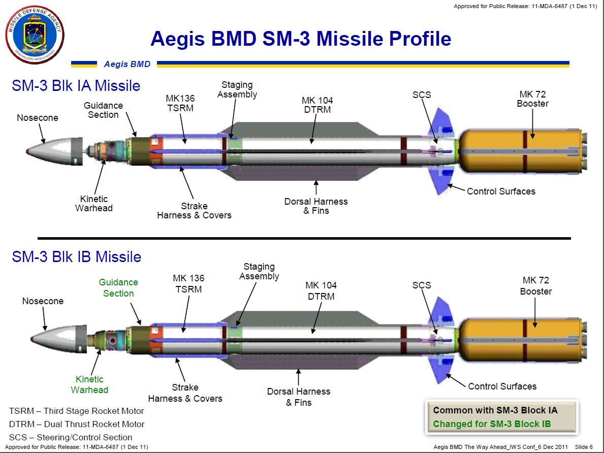 SR_71 tweet media