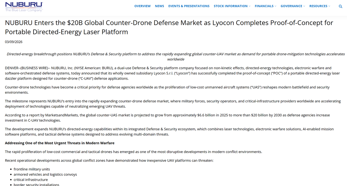 Lyocon $BURU NEWS: NUBURU Enters the $20B Global Counter-Drone Defense Market ...