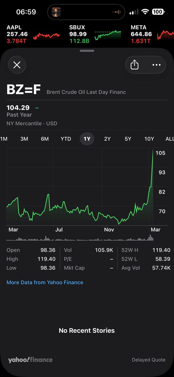 Министерство правды tweet media