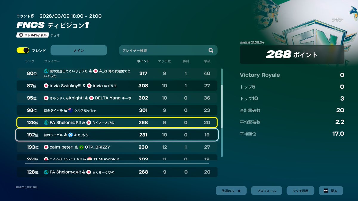 明日は300ポイント超えます。