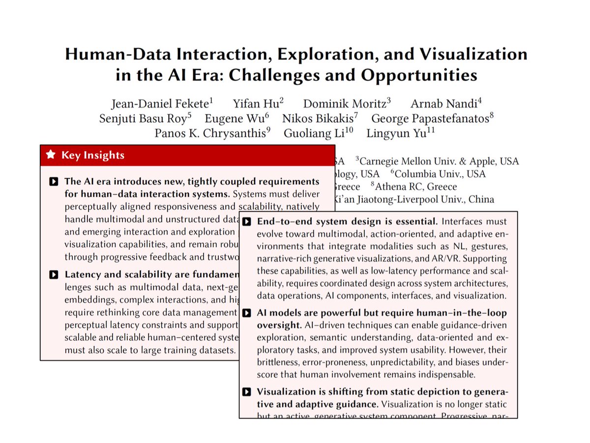 BikakisNikos's tweet photo. New paper 𝗛𝘂𝗺𝗮𝗻-𝗗𝗮𝘁𝗮 𝗜𝗻𝘁𝗲𝗿𝗮𝗰𝘁𝗶𝗼𝗻, 𝗘𝘅𝗽𝗹𝗼𝗿𝗮𝘁𝗶𝗼𝗻 &amp; 𝗩𝗶𝘀𝘂𝗮𝗹𝗶𝘇𝗮𝘁𝗶𝗼𝗻 𝗶𝗻 𝘁𝗵𝗲 𝗔𝗜 𝗘𝗿𝗮: 𝗖𝗵𝗮𝗹𝗹𝗲𝗻𝗴𝗲𝘀 &amp; 𝗢𝗽𝗽𝗼𝗿𝘁𝘂𝗻𝗶𝘁𝗶𝗲𝘀 https://t.co/4wAkSrfK90
_
@SenjutiB @domoritz
_
#AI #Visualization #DataViz #InfoVis #HCI #LLMs #ML https://t.co/dwaBIMhU6R