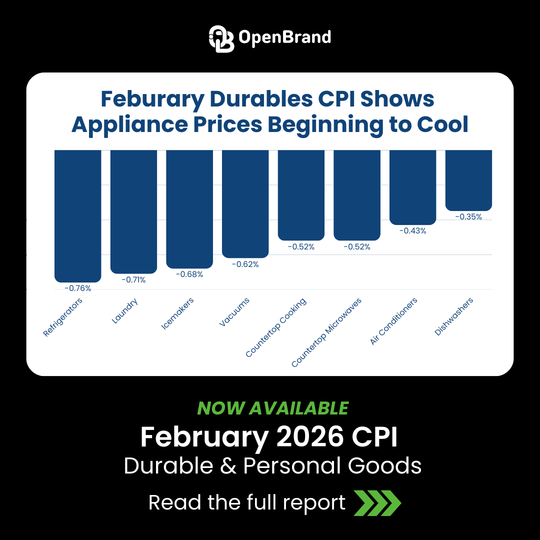OpenBrand tweet media