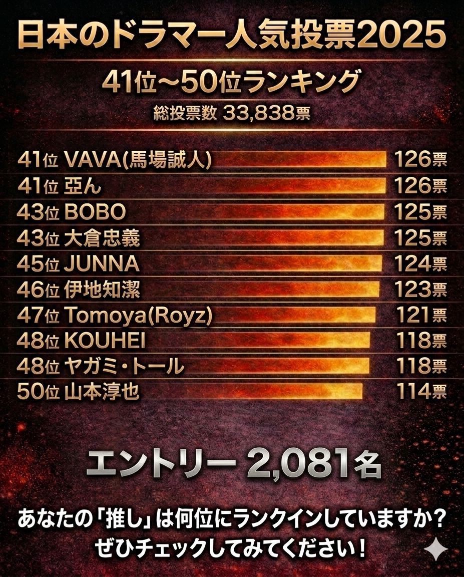 Drummer JAPAN tweet media