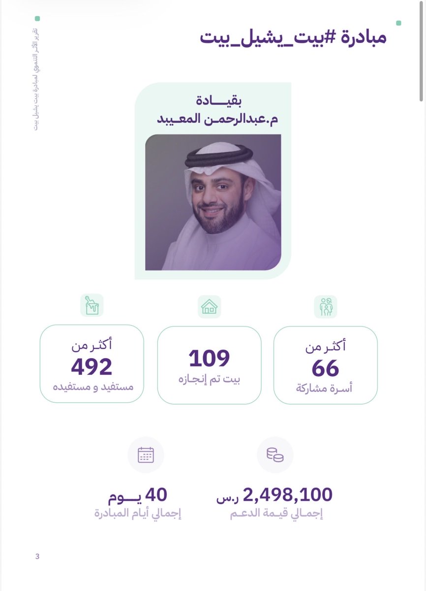 م. عبدالرحمن المعيبد tweet media