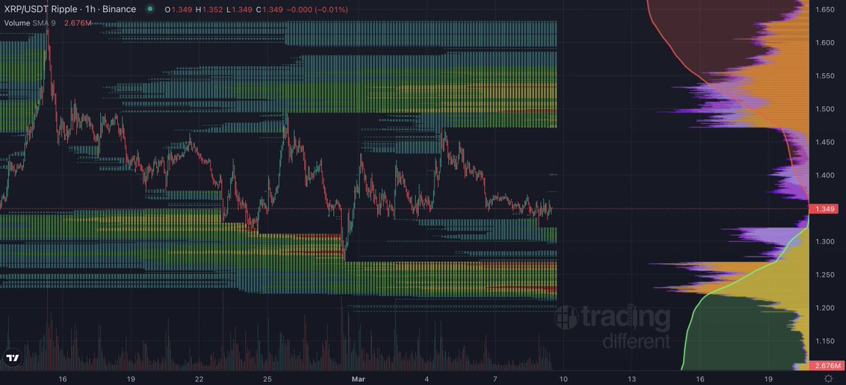 Cryptoinsightuk tweet media