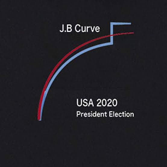 𝔉🅰𝒏 Karoline Leavitt tweet media