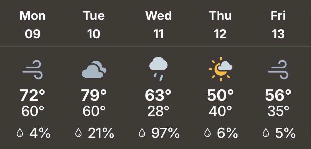 United Prairie, LLC tweet media