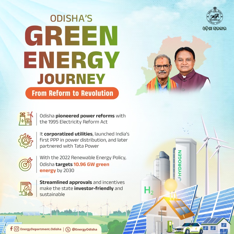 EnergyOdisha's tweet photo. #Odisha’s power sector transformation continues to set new benchmarks. From pioneering reforms in electricity distribution to accelerating renewable energy adoption, the state is advancing towards a 10.96 GW green energy target by 2030.

#GreenEnergy #ViksitOdisha https://t.co/bXeitWUnby