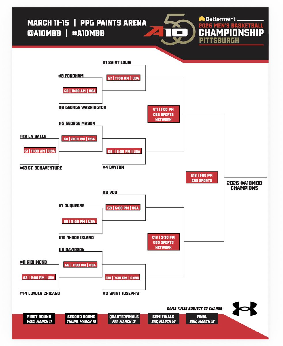 David Jablonski tweet media