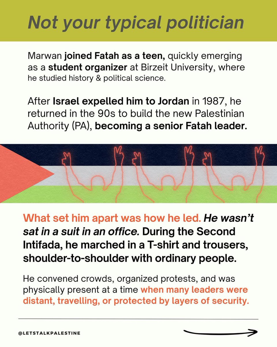 FreeMarwanNow tweet media