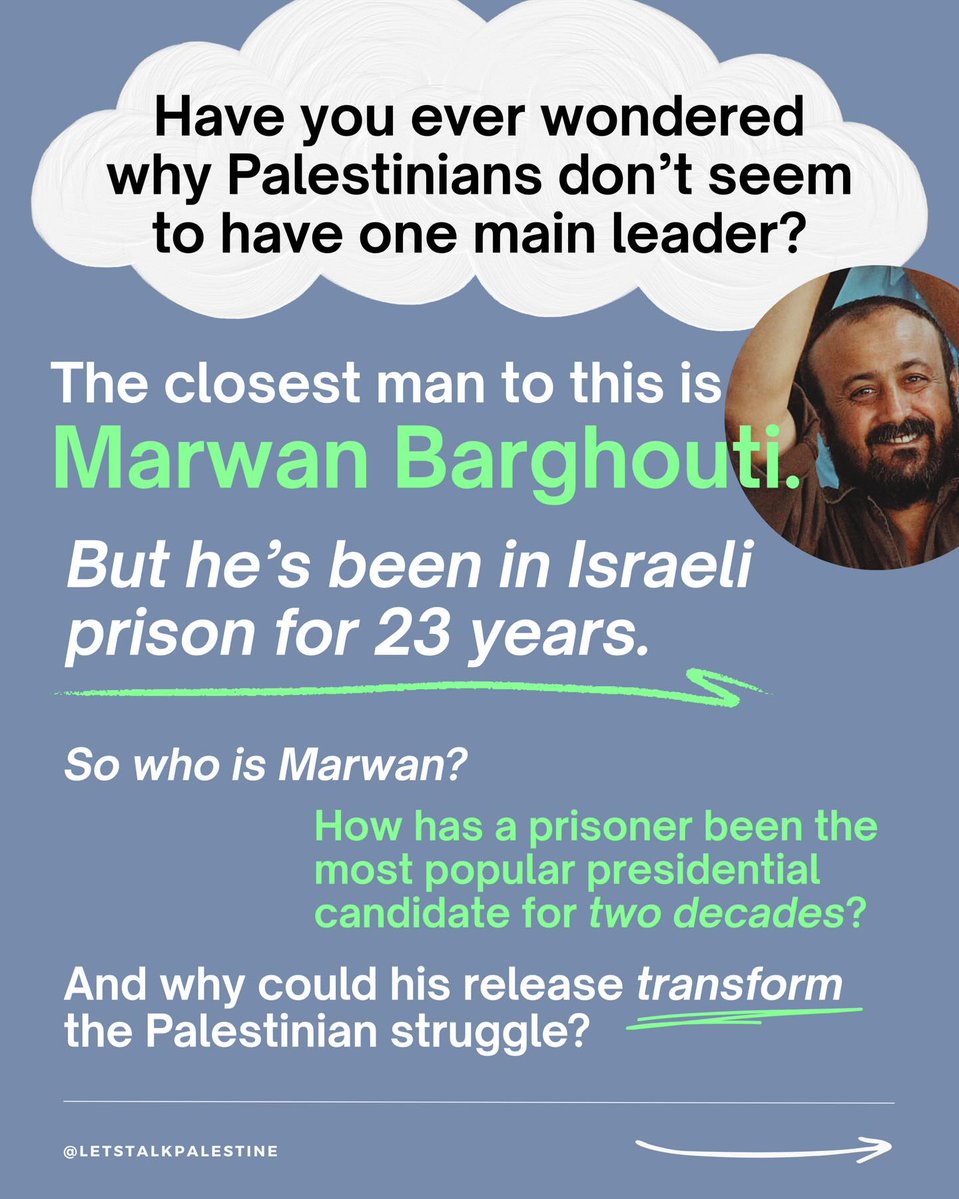 FreeMarwanNow tweet media