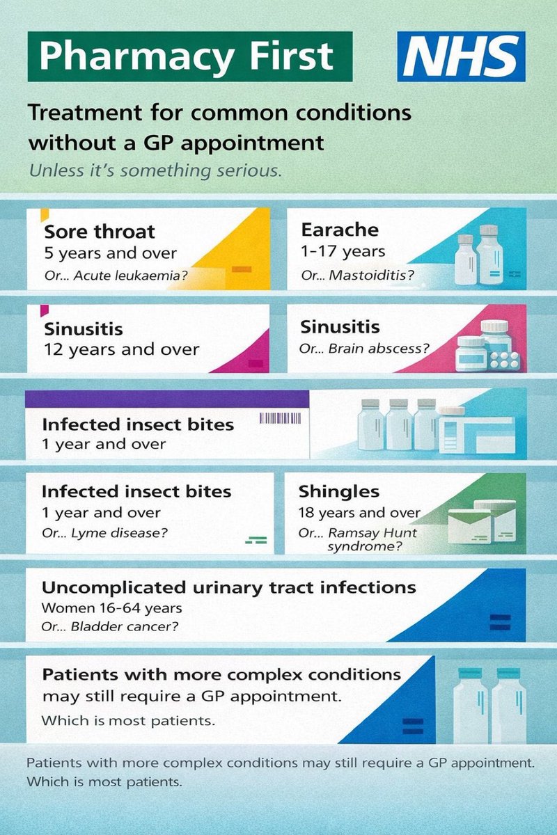 consultantplatinumpizza™ tweet media