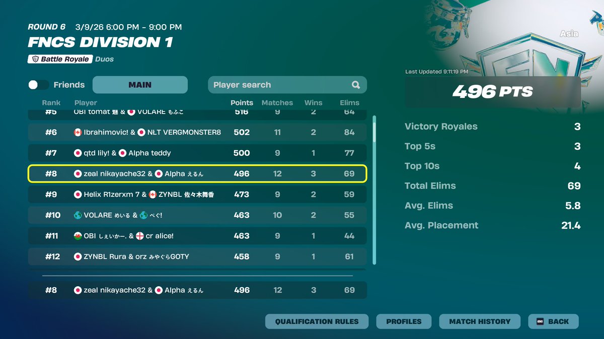 ZEAL にか🦀 tweet media