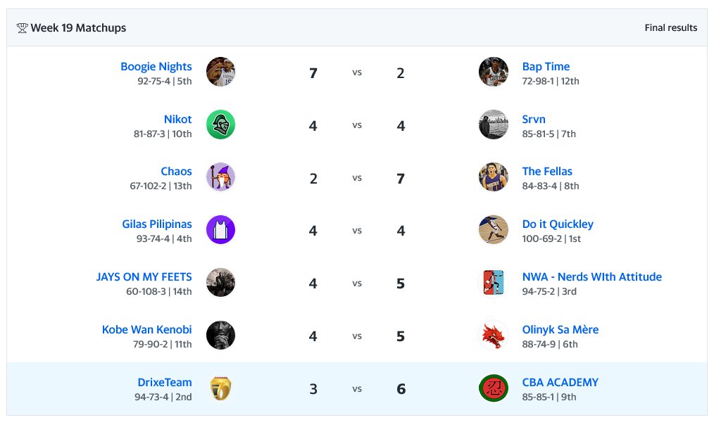 Fantasy Twittos tweet media