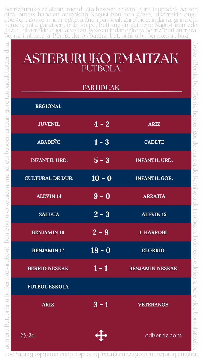 C.D. Berriz tweet media